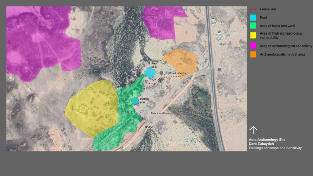 Darb Zubaydah Sites